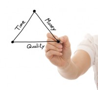 Project Management @ Vineyard